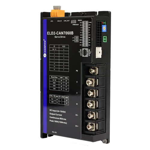 ELD2-CAN7060B DC szervo DC24-70V, 60A folyamatos, 180A csúcsáram, CANopen