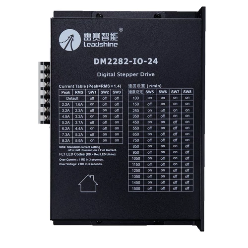 Vezérlés DM2282-IO-24